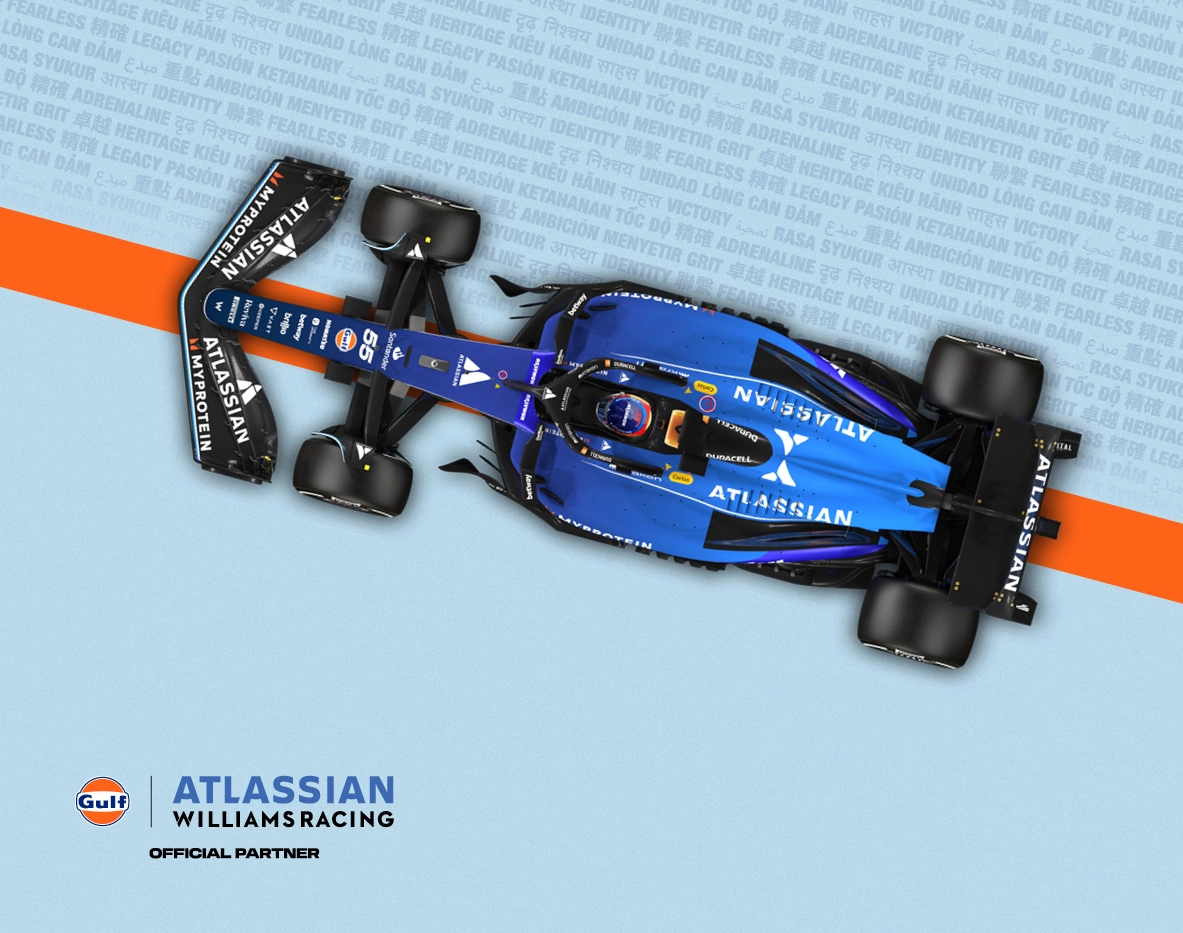 Gulf x Atlassian Williams Racing Livery