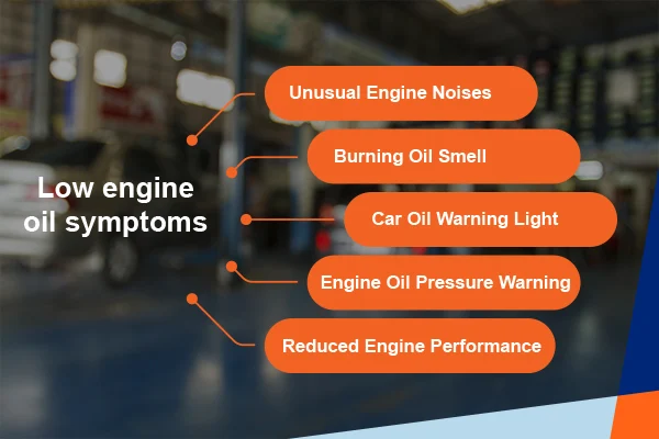 7 Most Significant Findings From Lubrication Studies signs of low oil in car