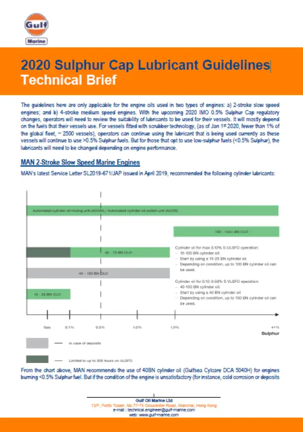 tb008-2020_lubricant_guidelines_-_updated_-_october2019-v3.pdf