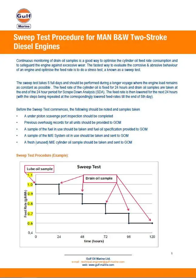 tb014-sweep_test_procedure_for_man_bw_two-stroke_diesel_engines-v2-final.pdf